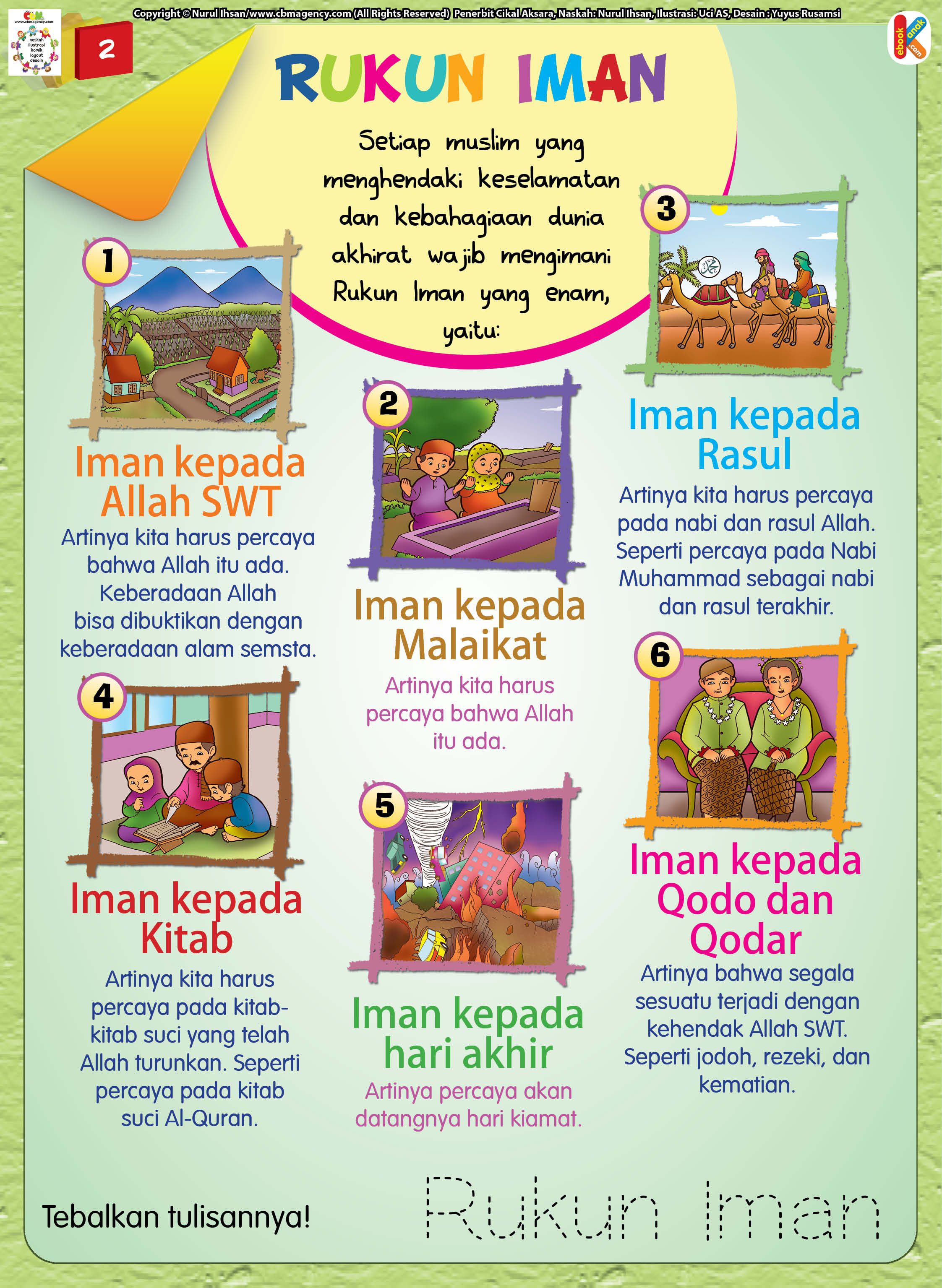 Agama Islam Soal Tentang Malaikat - Kanal Jabar