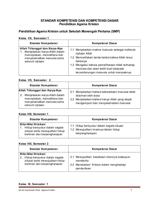 Soal agama kristen smp kelas 7 semester 1 k13 2021