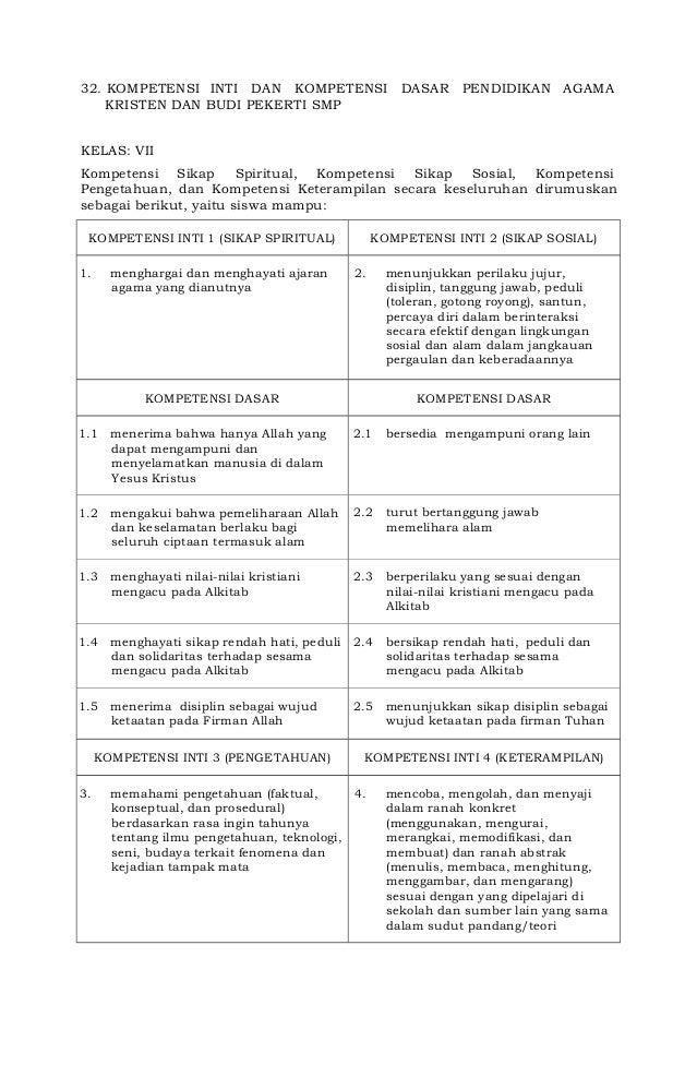 Soal Agama Katolik Kelas 2 Semester 1 - Edu Law