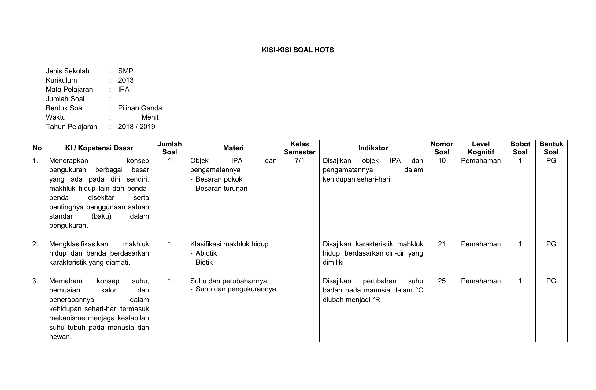 Soal Pilihan Ganda Objek Ipa Dan Pengamatannya Kelas 7 - Guru Paud