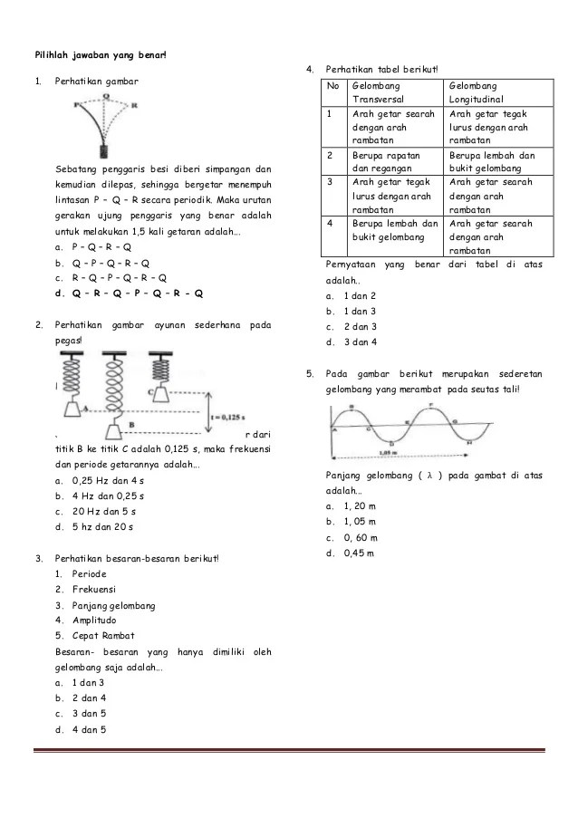 Latihan Soal Getaran Dan Gelombang Kelas 8 - Homecare24