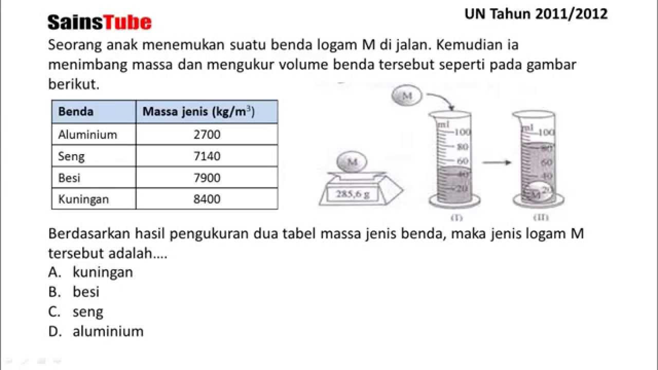 Contoh Soal Un Smp - Homecare24