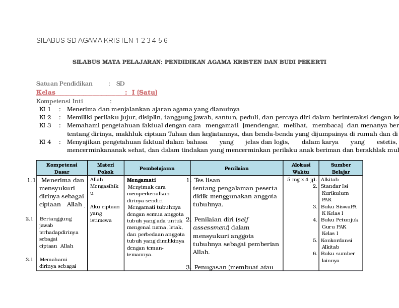 Soal Uts Agama Islam Kelas 2 Sd Semester 1 Ktsp : Kkm Agama Kristen