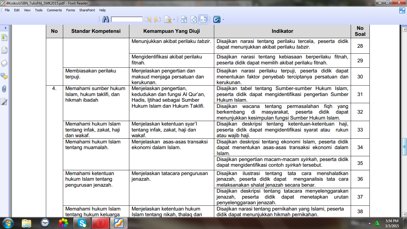 Soal agama katolik kelas 7 semester 2 kurikulum 2013 - bapbikes