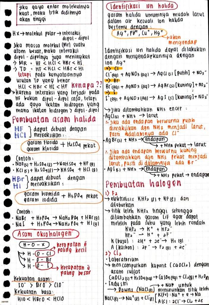 Kimia Unsur (Gas Mulia, Halogen, Alkali) Kelas 12