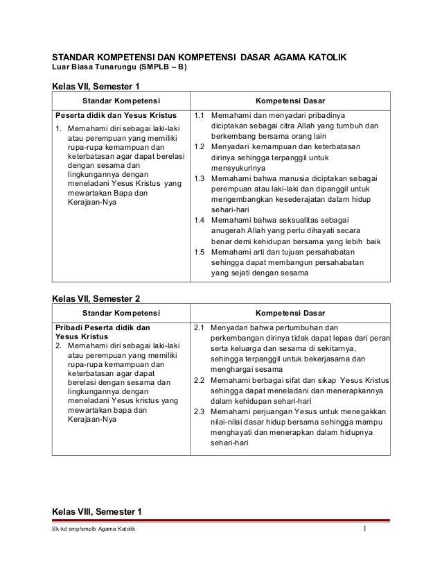 Contoh Soal Agama Katolik Kelas 7 Smp Semester 2 - Soal Kelasmu