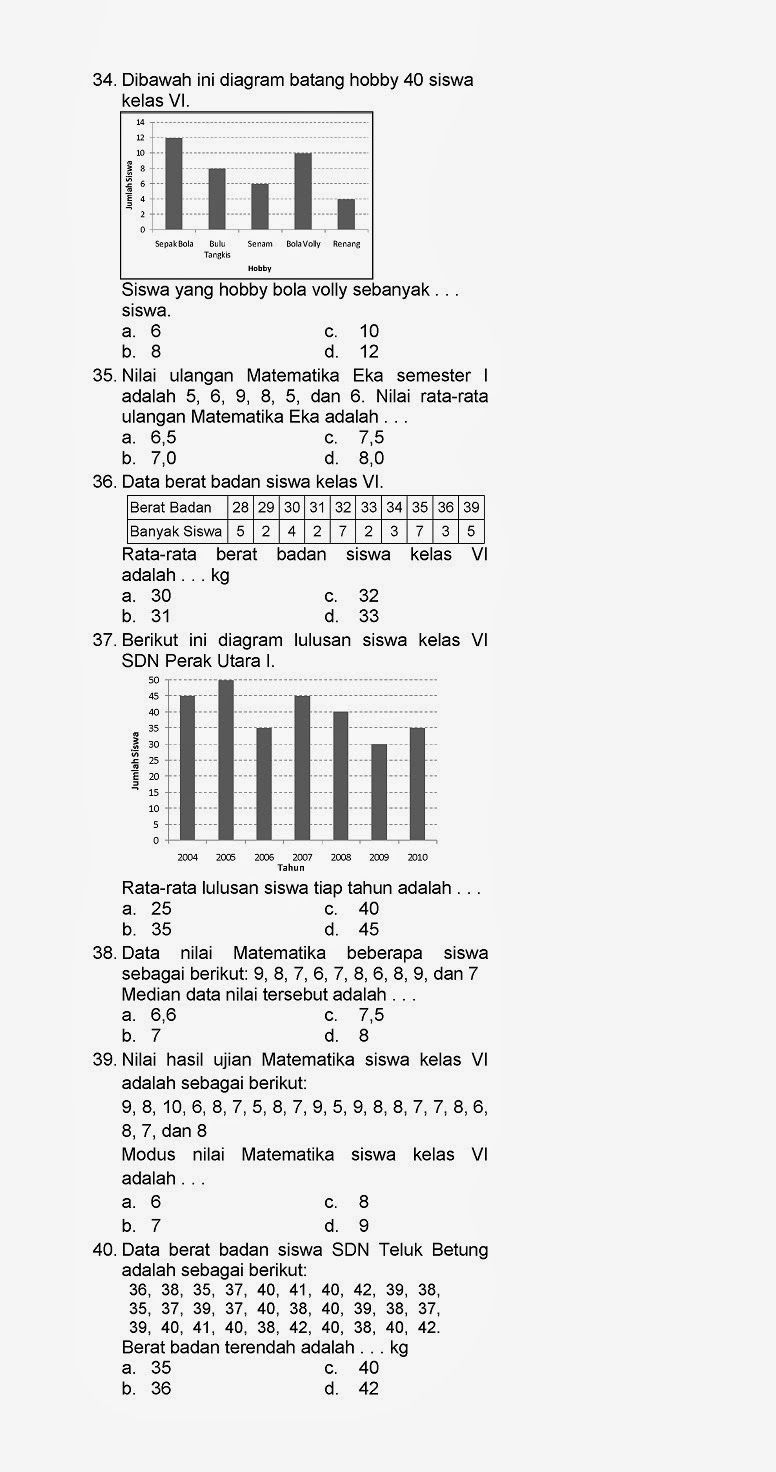 Pin oleh Paulus Agus di Soal matematika | Matematika, Matematika kelas