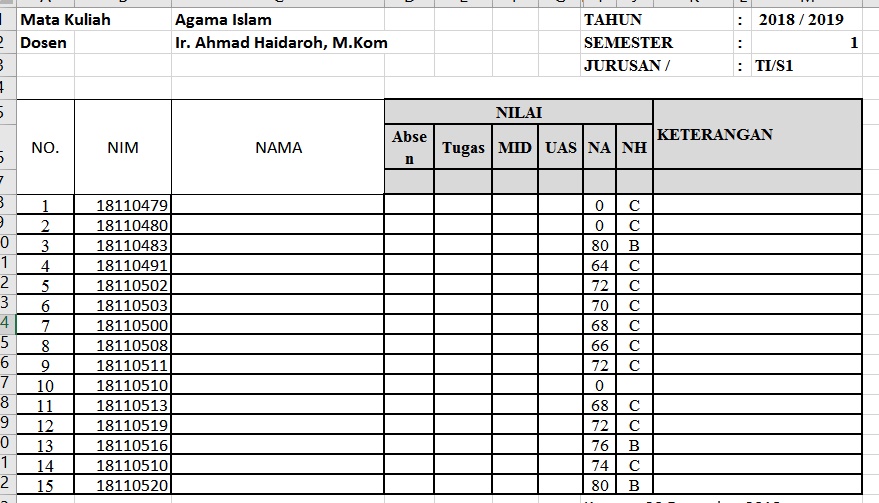 Newest 13+ Soal Essay Dan Jawaban Tentang Perkembangan Islam Di