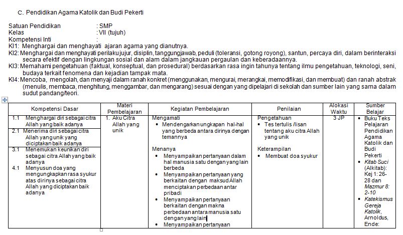 Contoh Soal Agama Katolik Kelas 2 Sd Semester 1 Ilmusosial Pendidikan