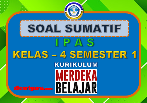 Soal Uh Ipas Kelas 4 Bab 1 Semester 1 Kurikulum Merdeka Bagian Bagian