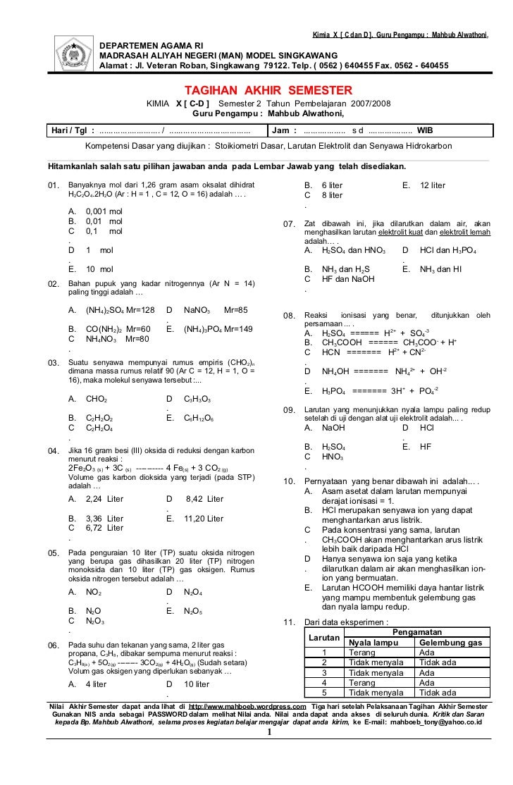 Bank Soal Kimia Kelas 10 Dunia Sosial - Riset
