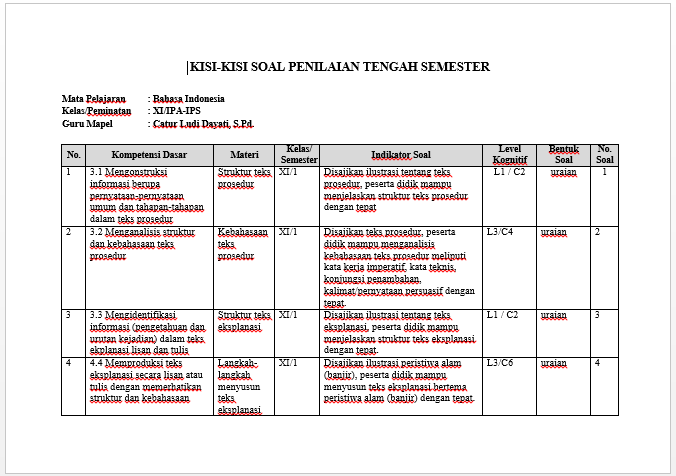 Kisi Kisi Soal Bahasa Indonesia Kelas Xi Kurikulum 2013